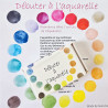Voir la slide Kit "Débuter à l'aquarelle" 8 quart de godets