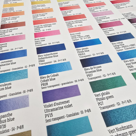 Nuancier Aquarelle